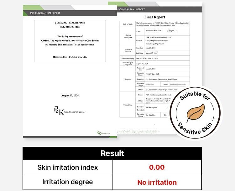 P&K clinical trial report for the primary skin irritation test on sensitive skin, irritation index 0.00